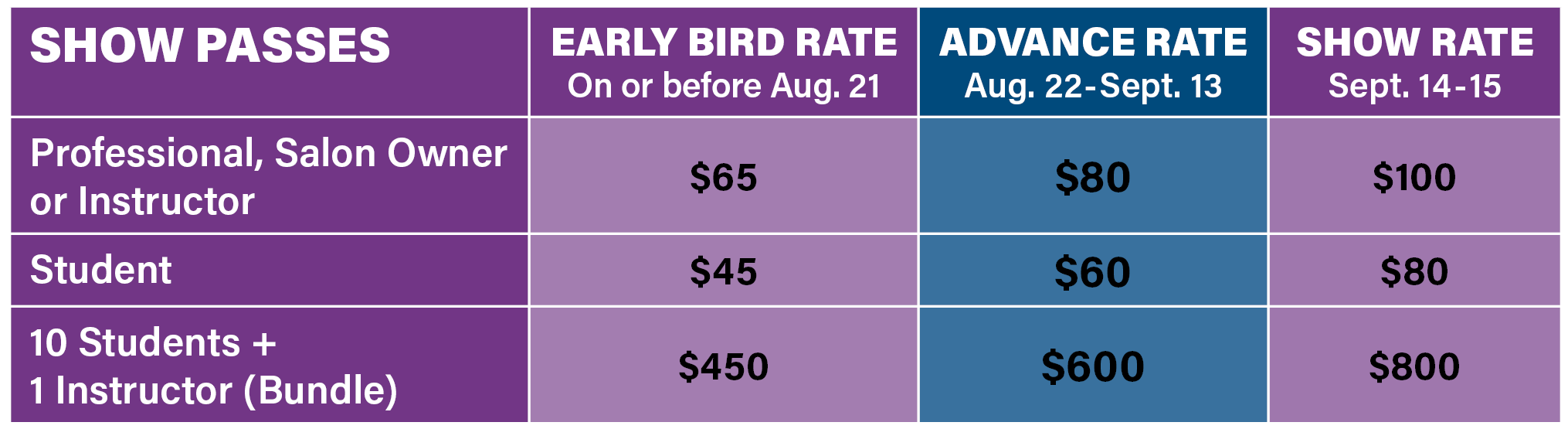 Pricing Chart