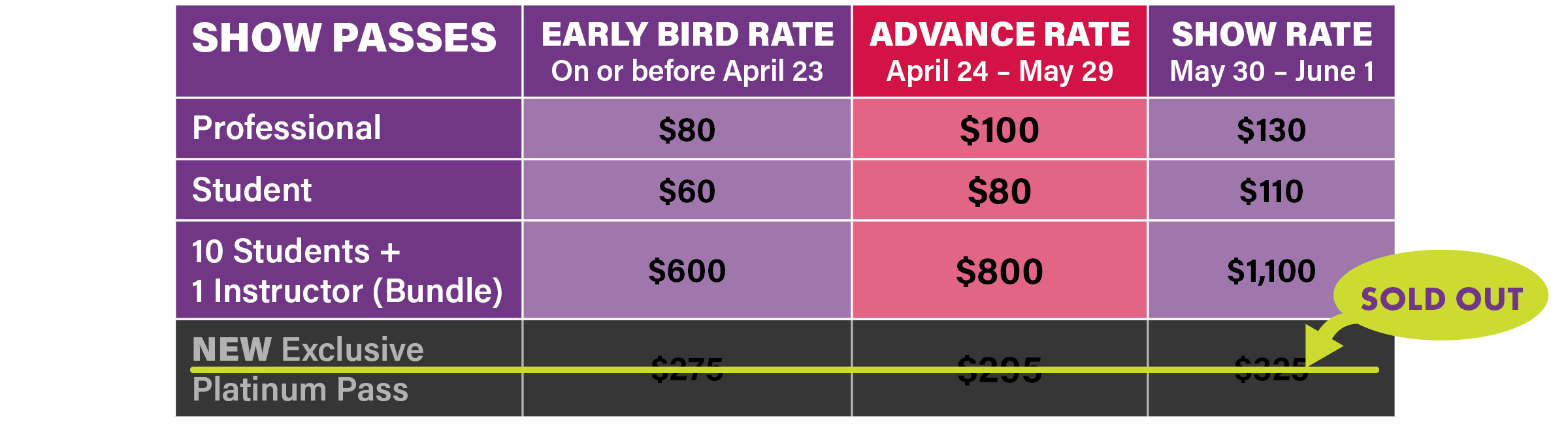 Pricing