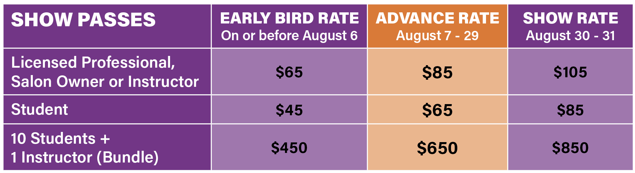 Pricing