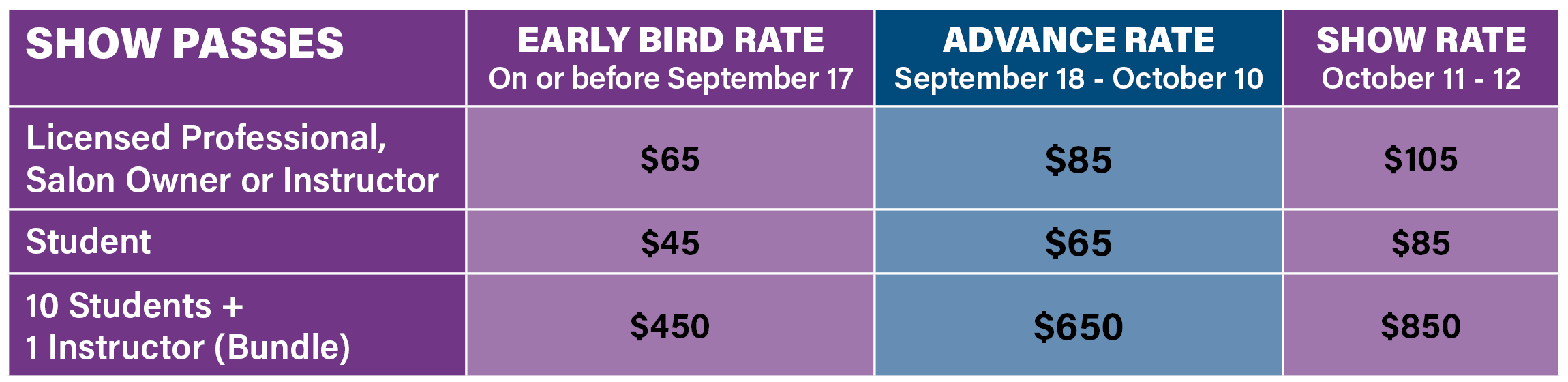 Pricing