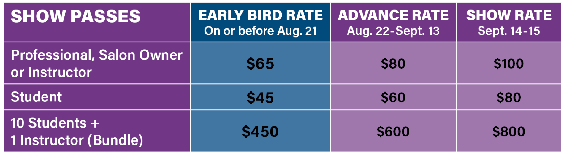 Show Prices