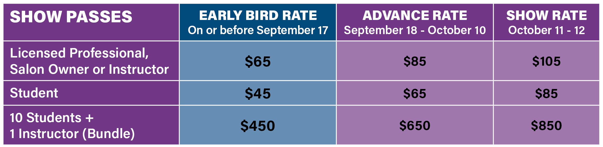 Pricing
