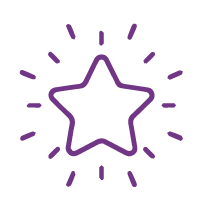 Visit Anaheim Perks Program