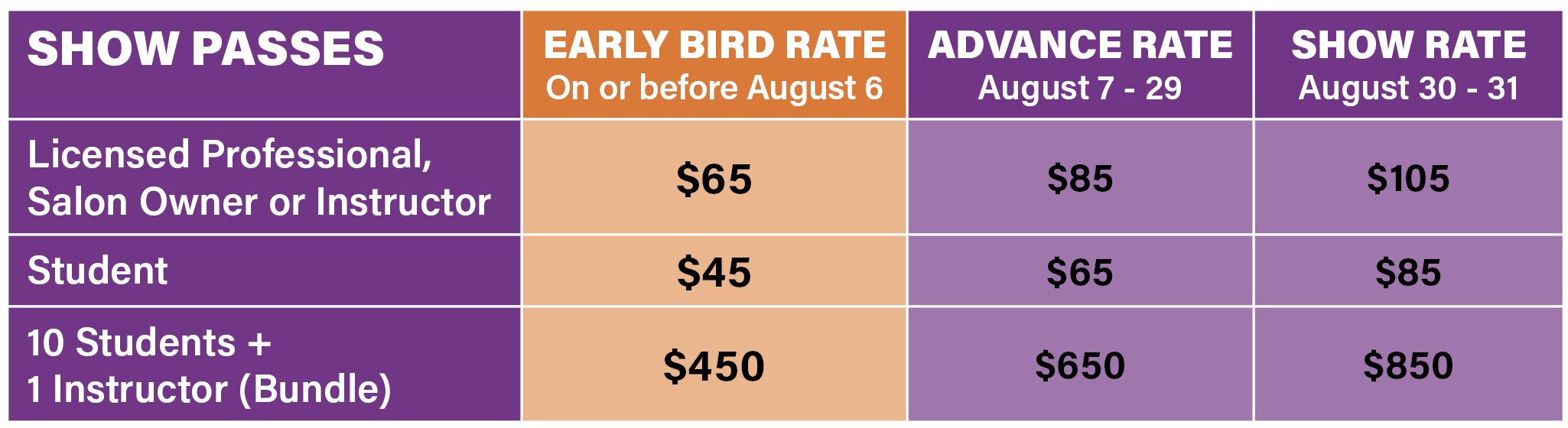 Pricing